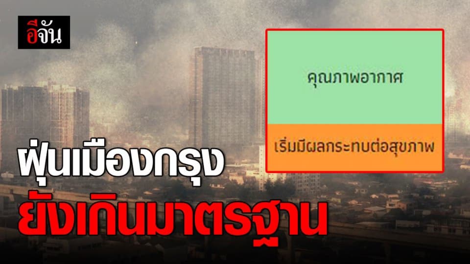 ค่าฝุ่น pm 2.5 ใน กทม. ยังสูงต่อเนื่อง