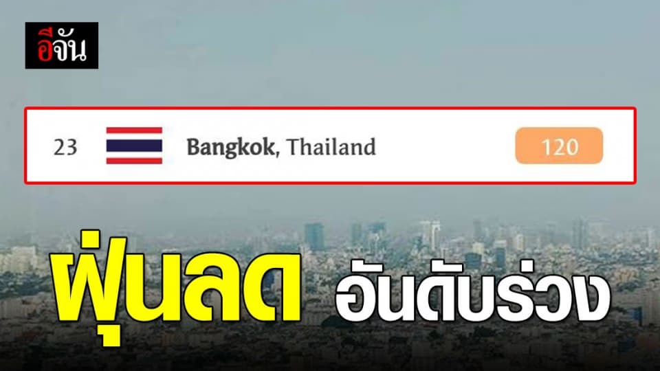ค่าฝุ่น PM 2.5 กรุงเทพฯ ลดลง อันดับอากาศแย่ร่วงที่ 23 ของโลก