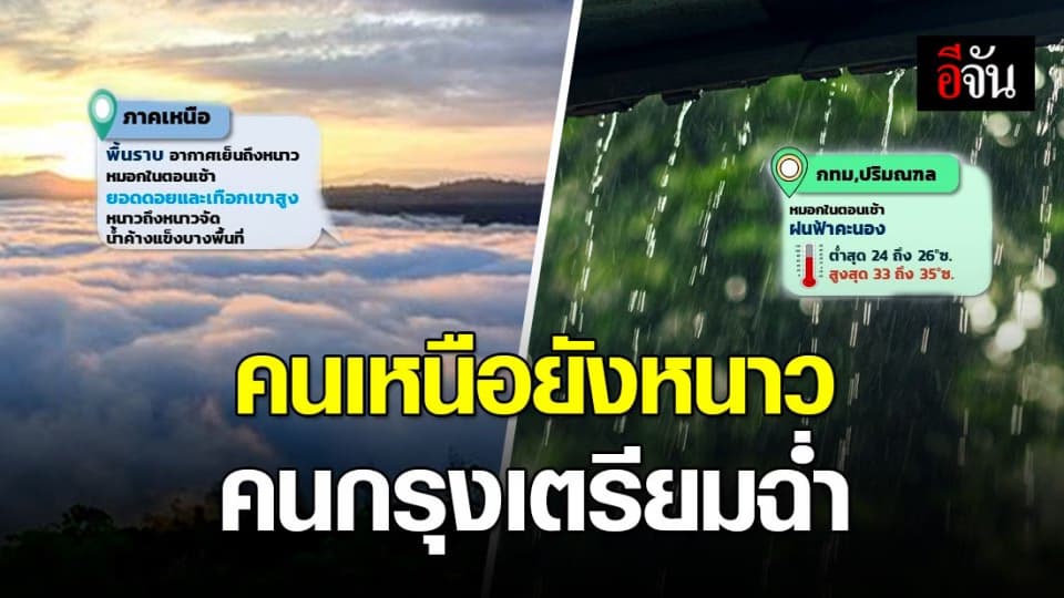 กรุงเทพมหานครและปริมณฑล เตรียมรับมือฝนฟ้าคะนอง