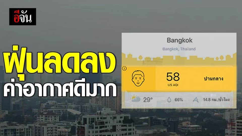 ค่าฝุ่น PM2.5 อากาศอยู่ในเกณฑ์ดีมาก