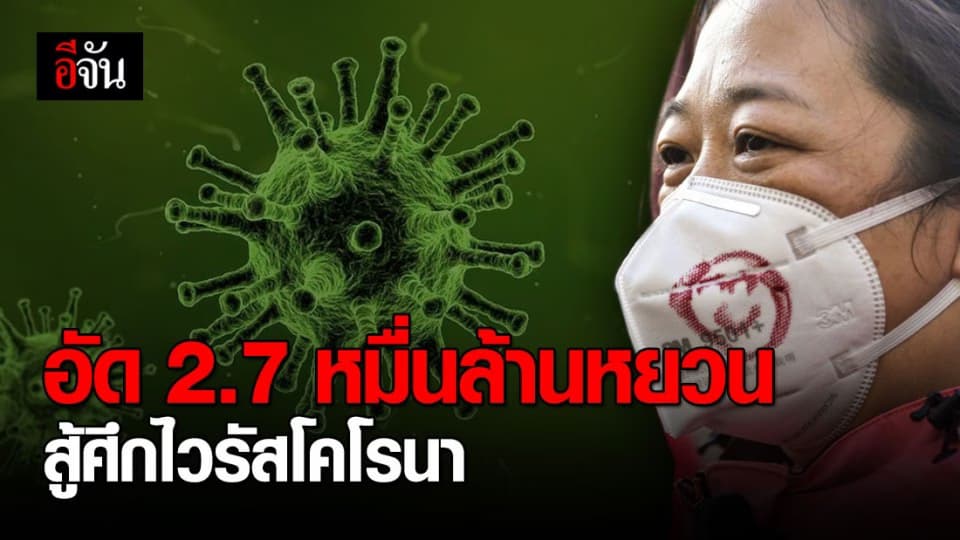 จีนอัดฉีด งบประมาณต้านไวรัสโคโรนา 2.7 หมื่นล้านหยวน