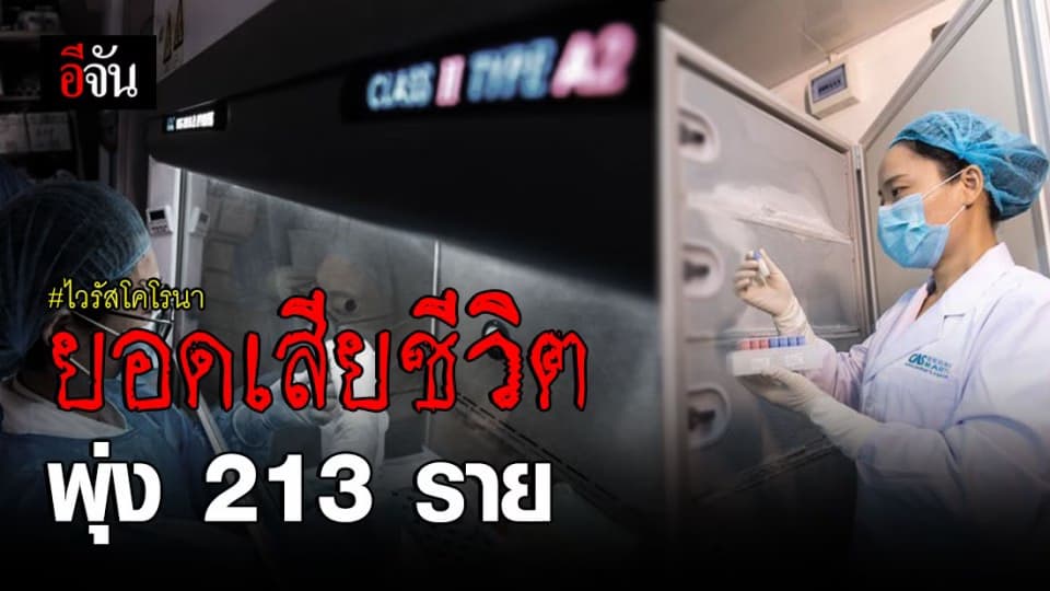 ยอดผู้ติดเชื้อไวรัสโคโรนา เฉียด 10,000 ราย