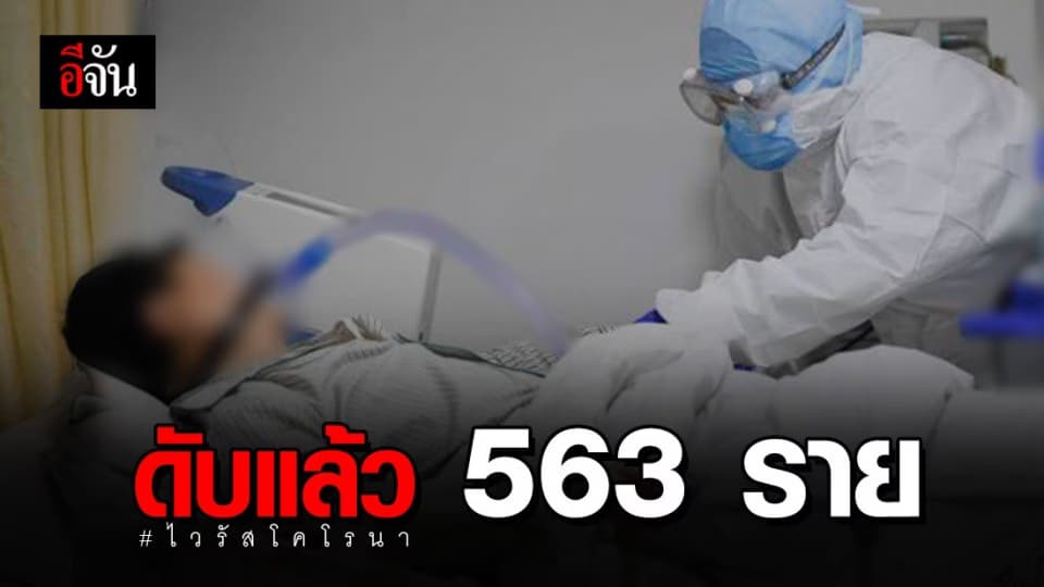 ไวรัสโคโรนาลาม! จีนเผยยอดผู้ติดเชื้อพุ่ง 28,018 ดับแล้ว 563 ราย
