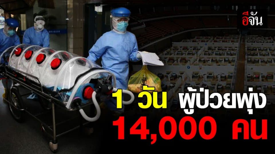 ยอดผู้ป่วยโควิด-19 ใหม่ในหูเป่ย พุ่งเกิน 14,000 คน ใน 1 วัน