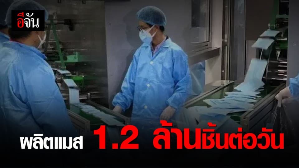 กว่างตง เปิดโรงงานหน้ากากอนามัย ผลิตเร็วสุดในโลก 1.2 ล้านชิ้นต่อวัน