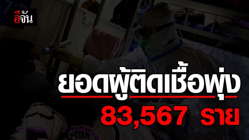 ยอดผู้ติดเชื้อโควิด-19 เพิ่มขึ้นกว่า 1,000 ราย
