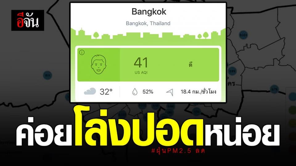 ค่าฝุ่น PM 2.5 ลดลง เมืองกรุงฯ อากาศดีขึ้น