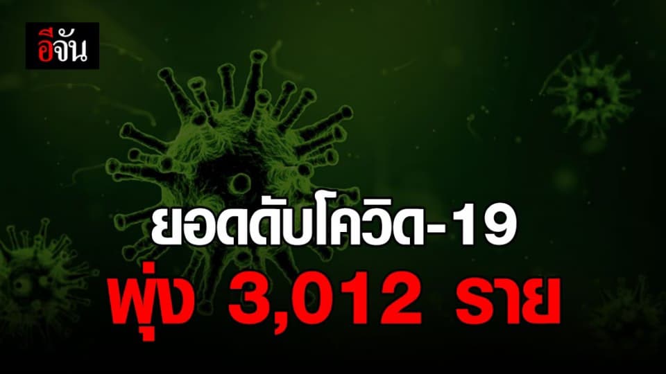 ยอดผู้ติดเชื้อโควิด-19 พุ่ง 95,092 คน ดับ 3,012 ราย