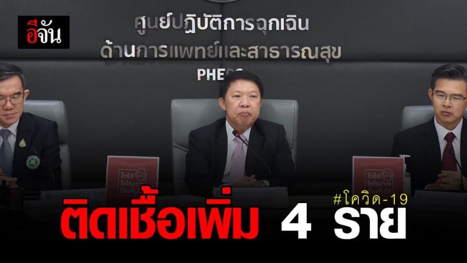 สธ. แถลงพบผู้ติดเชื้อโควิด-19 เพิ่มอีก 4 ราย รวมผู้ป่วยสะสม 47 ราย