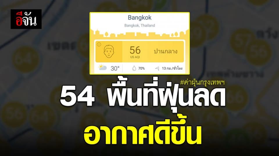 ค่าฝุ่นกรุงเทพฯ ลดลงอากาศดีต่อเนื่อง ส่วนเชียงใหม่อากาศแย่