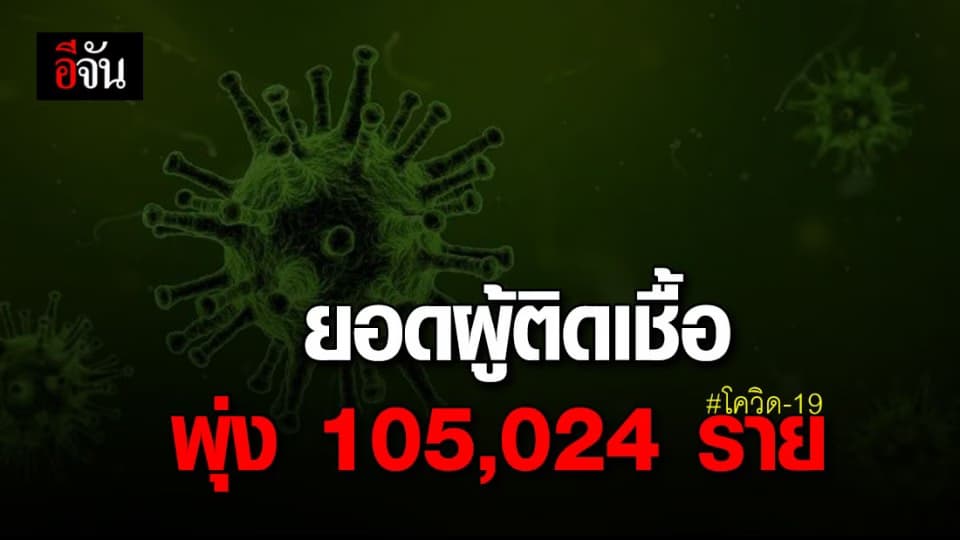 ยอดผู้เชื้อโควิด-19 ทั่งโลกพุ่งแตะ 105,024 คน ดับ 3,597 ราย