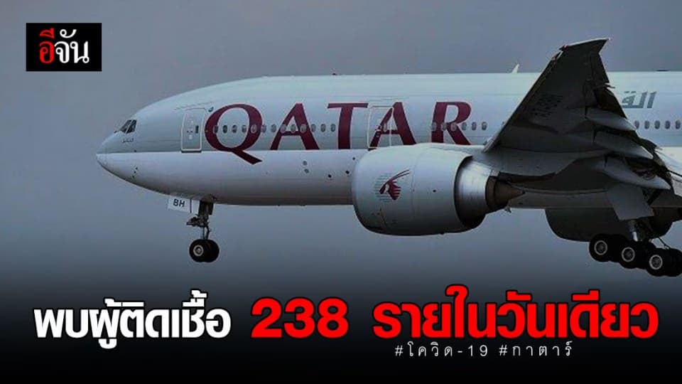 กาตาร์ยันยอดผู้ป่วย ‘โควิด-19’ ใหม่ 238 รายในคืนเดียว!