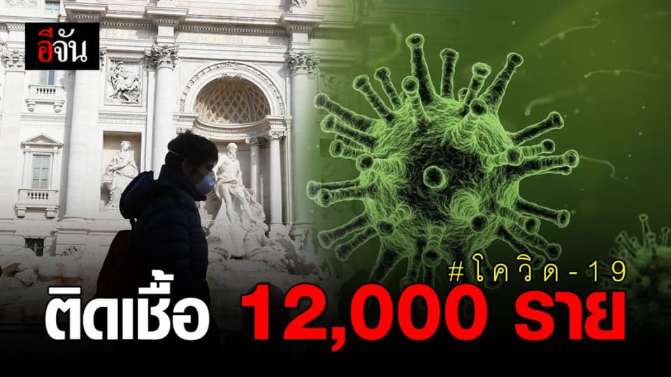 อิตาลีเร่งยกระดับการควบคุมโควิด-19 หลังยอดพุ่งติดเชื้อ 12,000 ราย