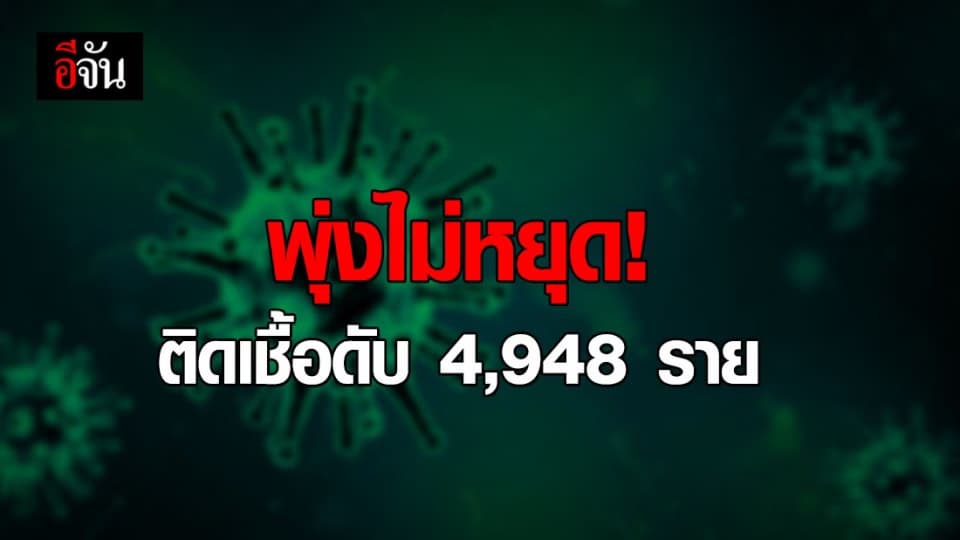 ยอดผู้ติดเชื้อโควิดพุ่งเป็น 131,846  คน เสียชีวิต 4,948 ราย