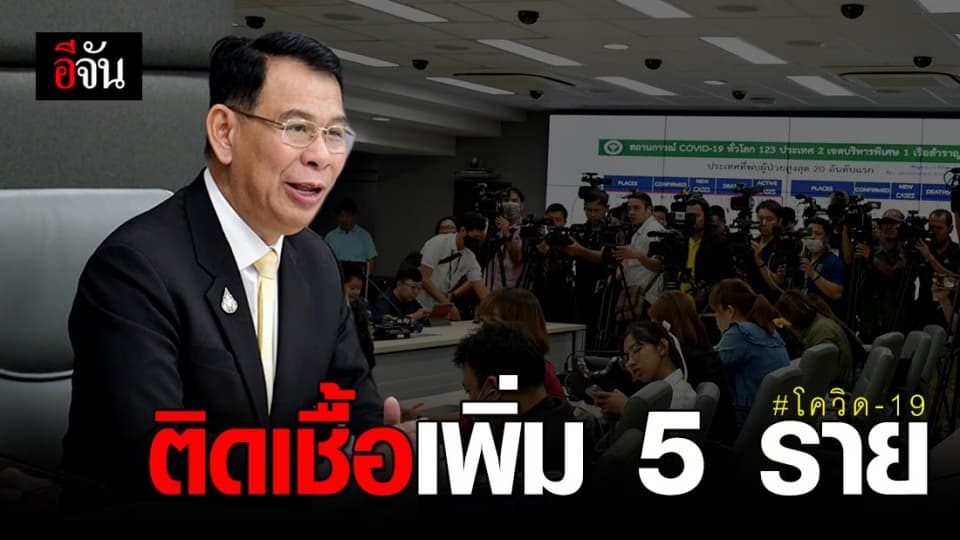 สธ.แถลงไทยพบผู้ติดเชื้อเพิ่มอีก 5 ราย ยอดสะสมเป็น 75 ราย