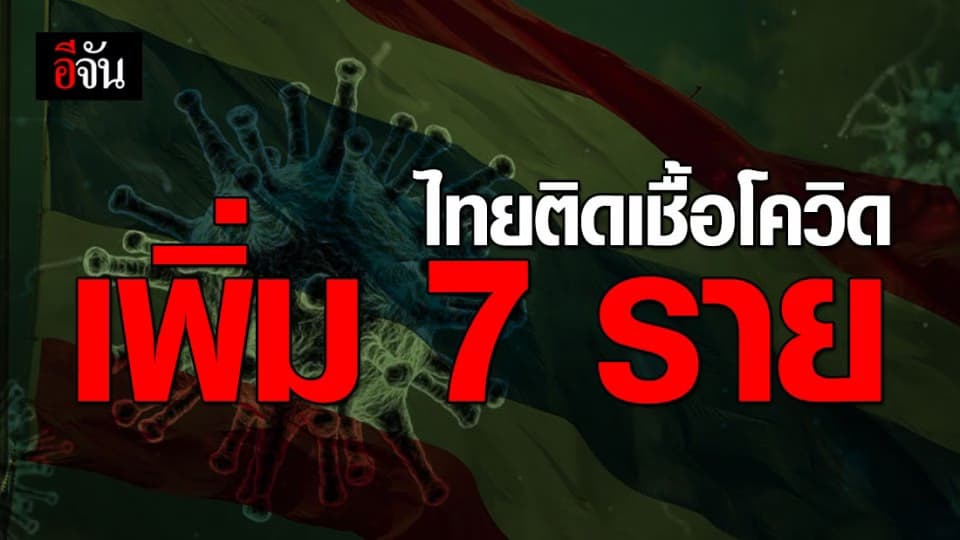 ป่วยโควิด-19 ในไทยเพิ่ม 7 ราย รวมแมทธิว ดีน