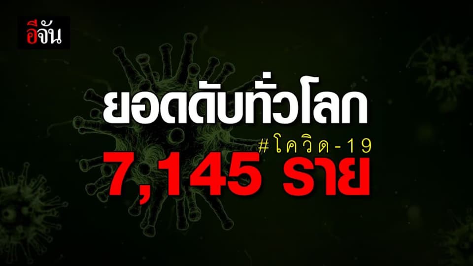 ยอดดับโควิด-19 ทะลุ 7,145 ราย ติดเชื้อทั่วโลก 181,800 คน