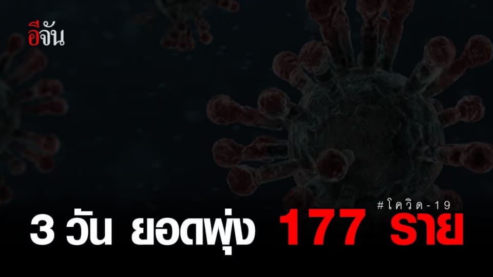 ยอดผู้ติดเชื้อโควิด-19 ในไทย 3 วัน ยอดพุ่ง 177 ราย