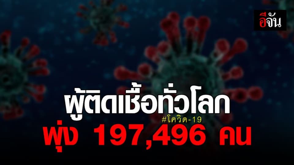 ยอดผู้ติดเชื้อโควิด-19 ทั่วโลก 197,496 คน ดับ 7,940 ราย