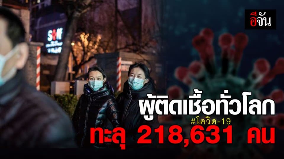 ยอดผู้ติดเชื้อโควิด-19 ทั่วโลก แตะ 218,631 ดับ 8,809 ราย
