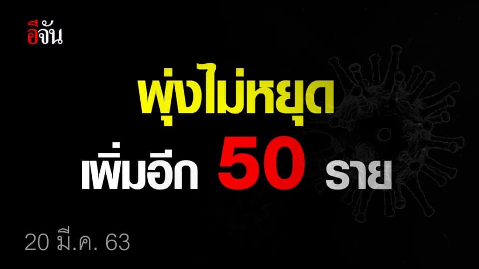 ผู้ติดเชื้อรายใหม่ 1 ใน 50 มี เด็ก 6 เดือน ติดโควิด-19