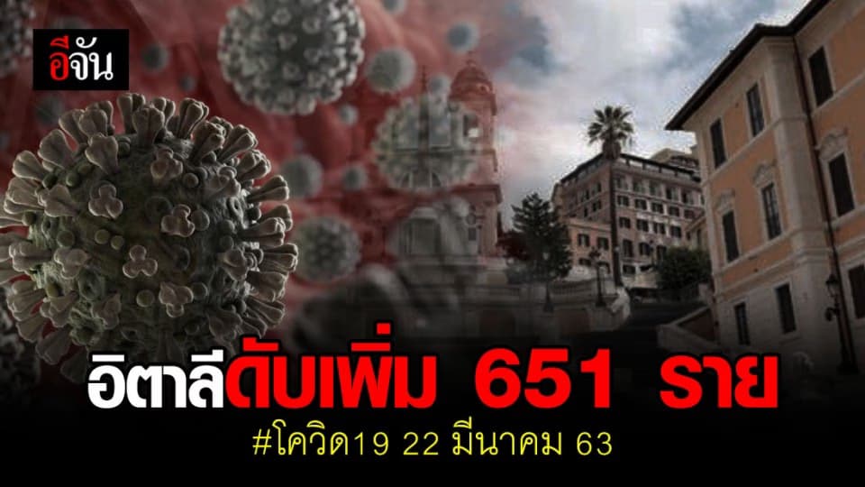 โควิด-19 ทำพิษชาวอิตาลีตายวันเดียว 651 ราย