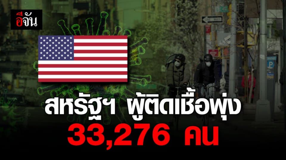 ยอดผู้ติดเชื้อโควิด-19 สหรัฐฯ พุ่งแตะ 33,276 คน ดับ 417 ราย