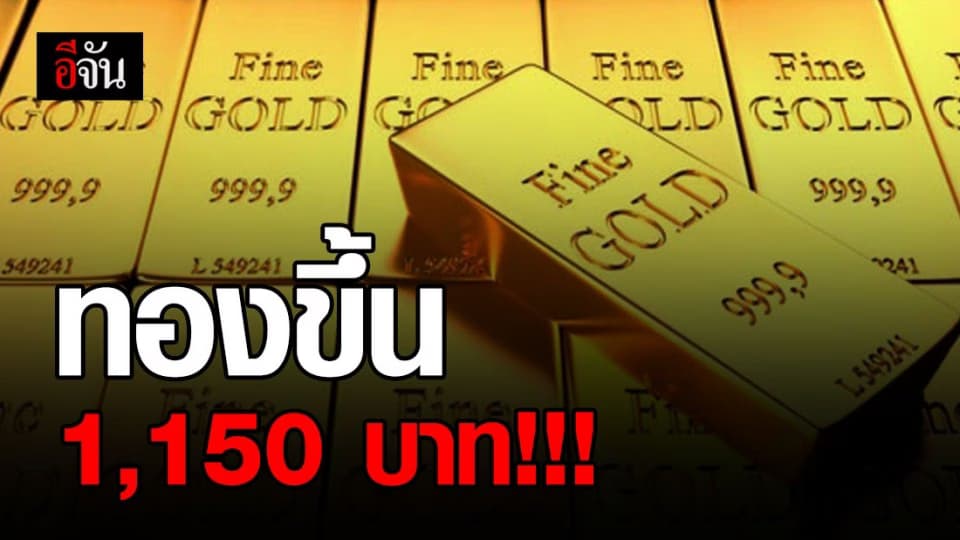 ราคาทองวันนี้ พุ่งพรวด ปรับขึ้น 1150 บาท ทองรูปพรรณขายบาทละ 24,950 บาท