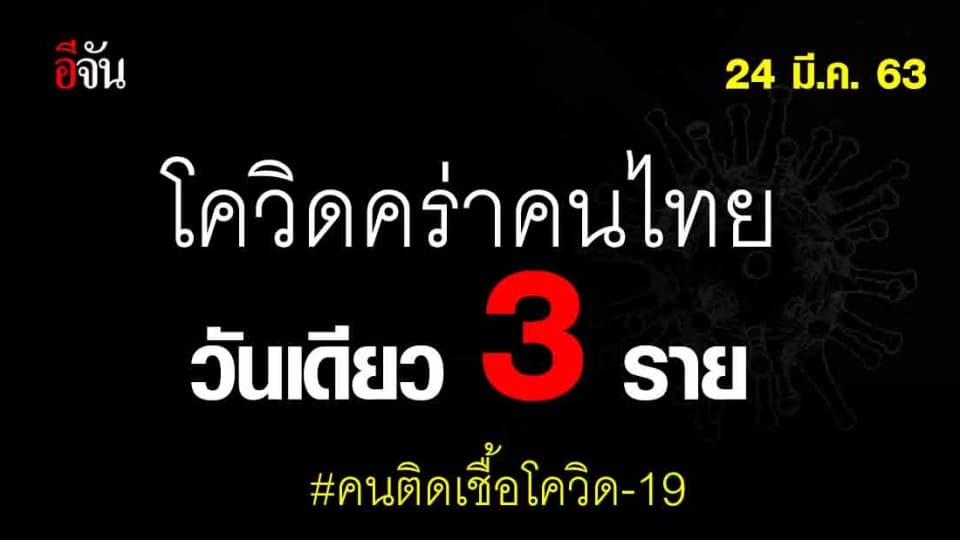 สธ.เเถลง พบผู้เสียชีวิต 3 ราย ติดเชื้อเพิ่ม 106 ราย