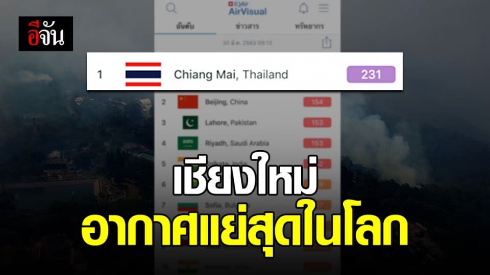 อากาศแย่ ทำเชียงใหม่ ติดอันดับ 1 เมืองที่มีอากาศแย่ที่สุดในโลก