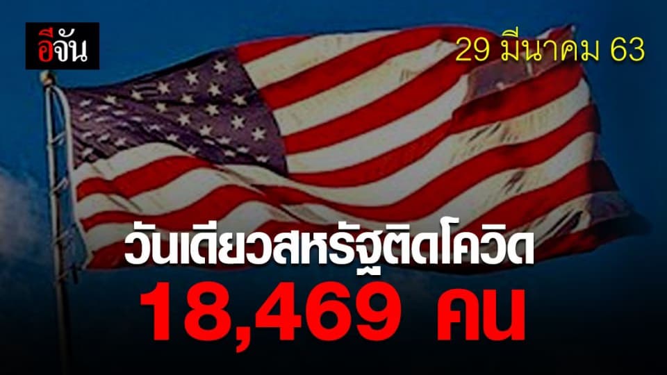 สหรัฐฯ ติดเชื้อเพิ่มวันเดียว 18,469 คน เสียชีวิตแล้ว 2,484 คน