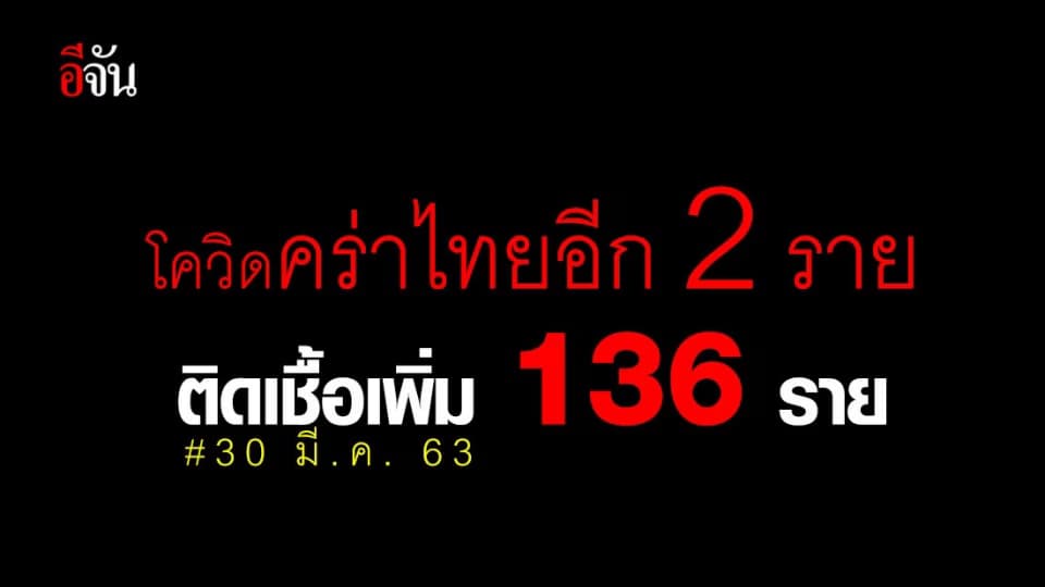 สธ.เเถลง ไทยพบผู้ติดเชื้อเพิ่ม 136 ราย
