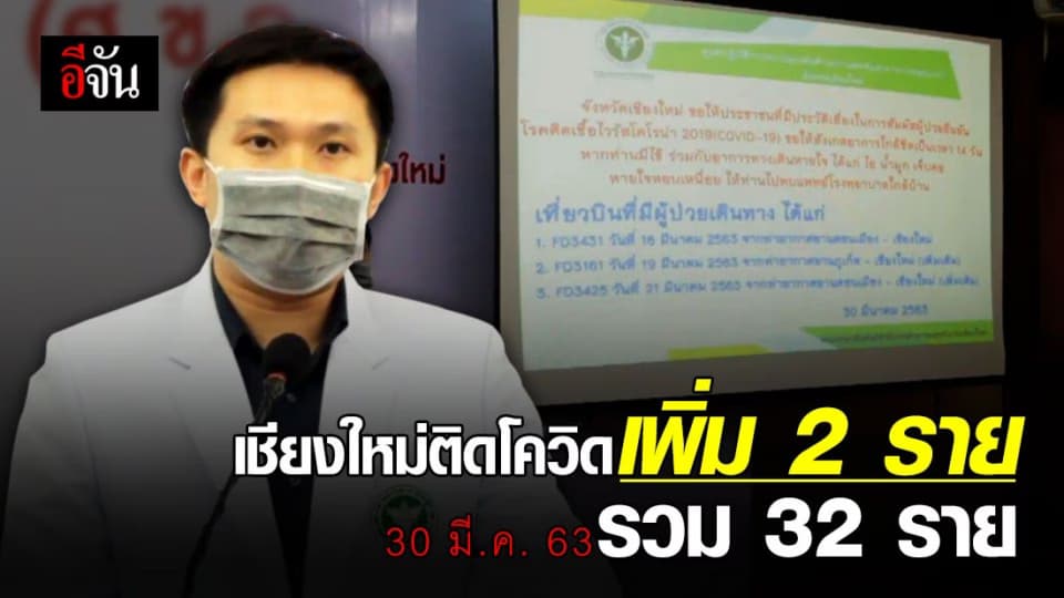 เชียงใหม่พบผู้ป่วยติดเชื้อโควิด-19 เพิ่มอีก 2 คนรวมสะสม 32 ราย กลับบ้านได้แล้ว 5 ราย