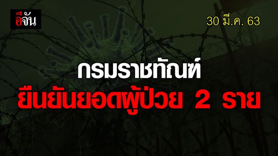 ราชทัณฑ์ ยืนยันไม่พบผู้ป่วยเพิ่ม ยอดสะสม 2 รายเท่านั้น