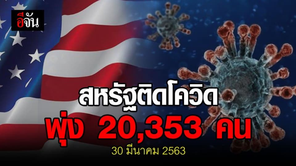 สหรัฐฯ ติดเชื้อเพิ่มวันเดียว 20,353 คน เสียชีวิตเพิ่มอีก 573 คน รวมผู้เสียชีวิตจากโควิด 3,156 คน