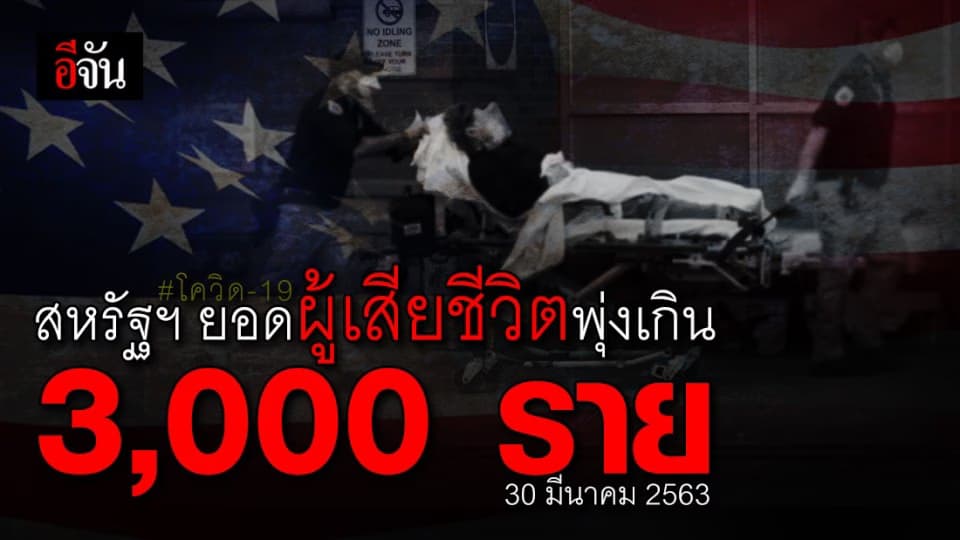 ม.จอห์น ฮอปกินส์ เผย ยอดผู้เสียชีวิตในสหรัฐฯ พุ่งเกิน 3,000 รายแล้ว