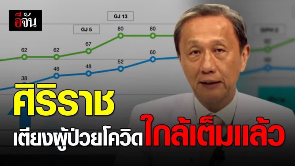 ศิริราช เผย ขยายเตียงรับผู้ป่วยโควิด-19  เต็มที่ได้อีกแค่ 16-25 เตียง