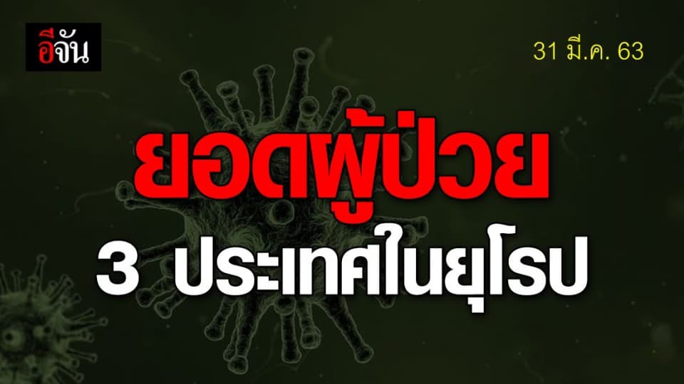 เผย ยอดผู้ป่วยโควิด-19 วันที่ 31 มี.ค. 63 จาก 3 ประเทศ ในทวีปยุโรป
