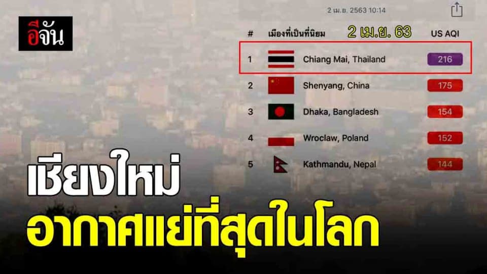 เชียงใหม่ครองอันดับหนึ่ง อากาศแย่ที่สุด