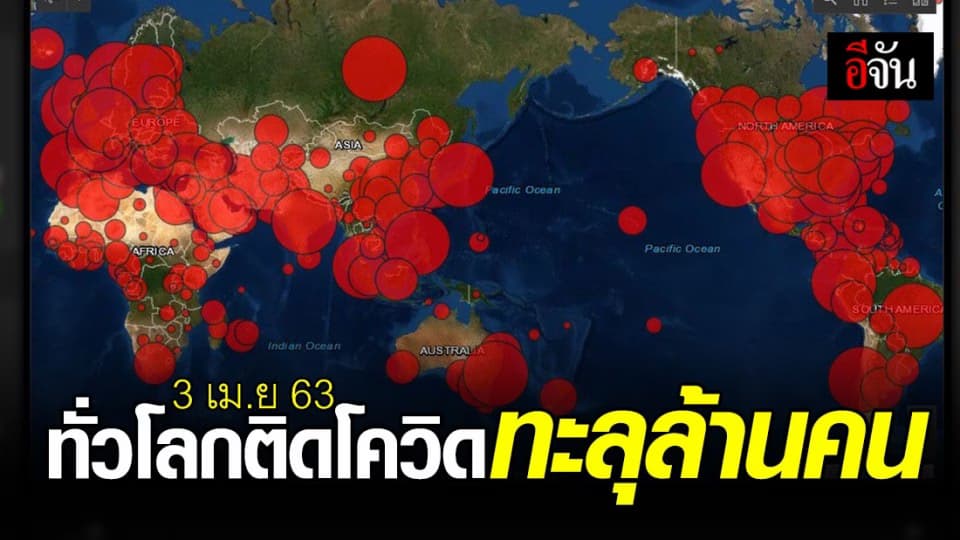 ผู้ติดเชื้อโควิด-19 ทั่วโลกพุ่งกว่าล้านคน ยอดรวมผู้ติดเชื้อสะสม 1,015,466 คน
