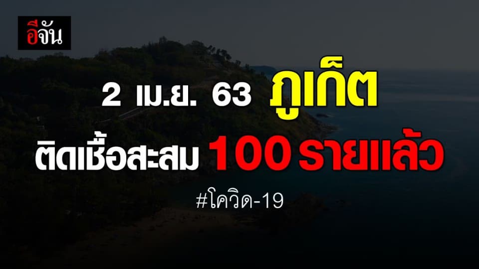 จ.ภูเก็ต เผย 2 เม.ย. 63 มีผู้ป่วยสะสม 100 ราย ผู้ป่วยเพิ่ม 13 ราย