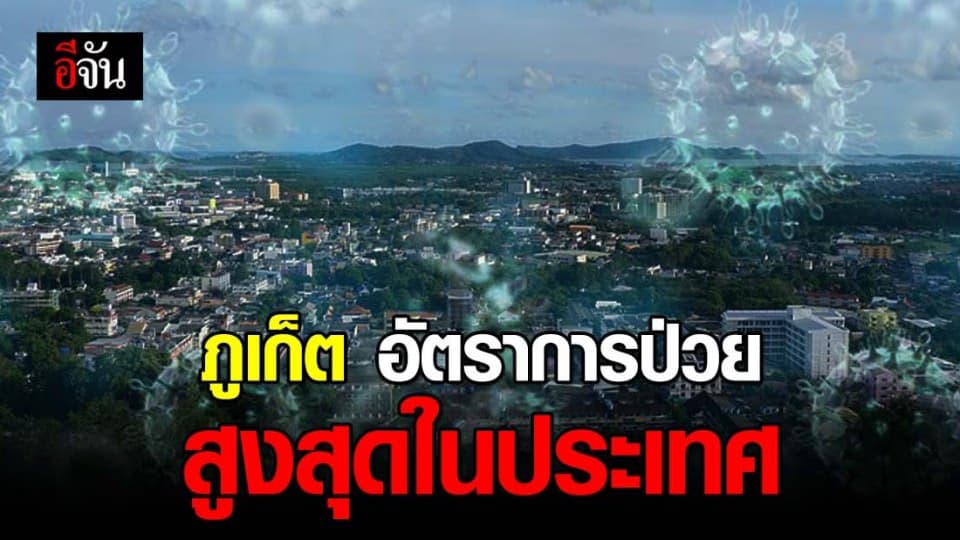 ศบค. เผยจังหวัดภูเก็ต อัตราการป่วยพุ่งติดอันดับหนึ่งของประเทศ