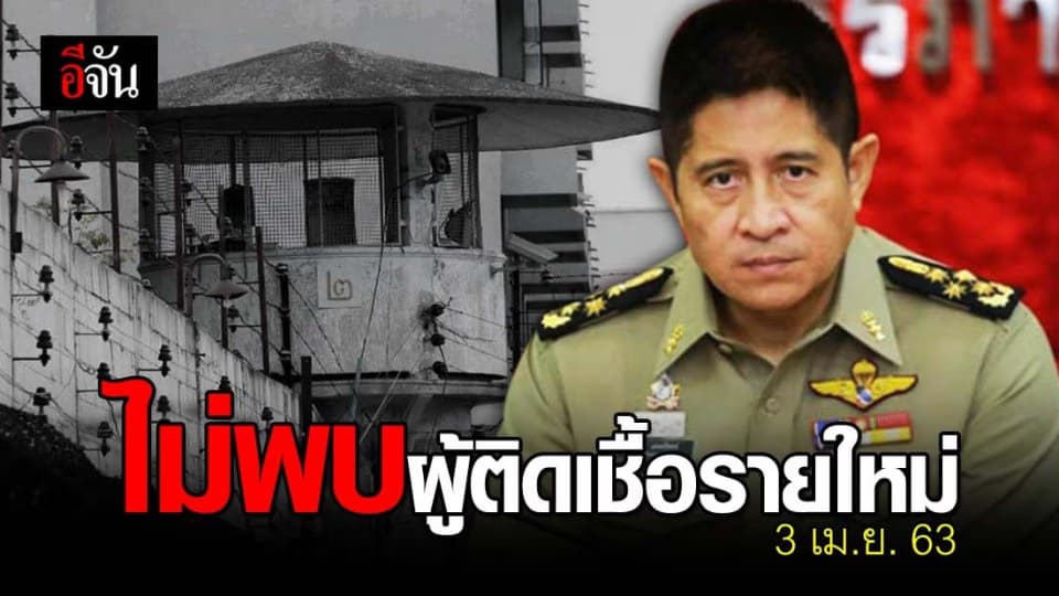 ราชทัณฑ์ เผย 3 เม.ย. 63 ผู้ติดเชื้อคงที่ 3 ราย ไม่พบผู้ติดเชื้อรายใหม่