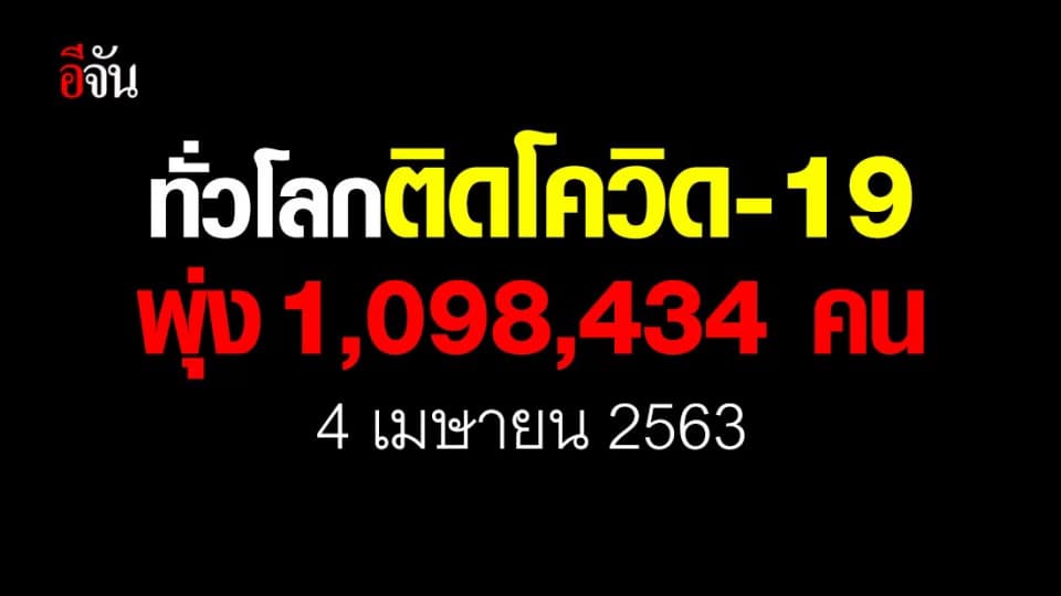 ผู้ติดเชื้อโควิด-19 ทั่วโลก 1,098,434 คน