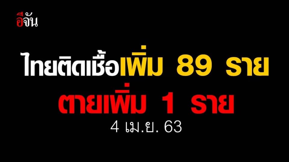 ศบค.เเถลง ไทยพบผู้ติดเชื้อเพิ่ม 89 ราย ดับเซ่นโควิดอีก 1 ราย
