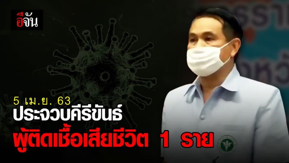 ประจวบฯ พบชาวต่างชาติ ดับเซ่นโควิด 1 ราย