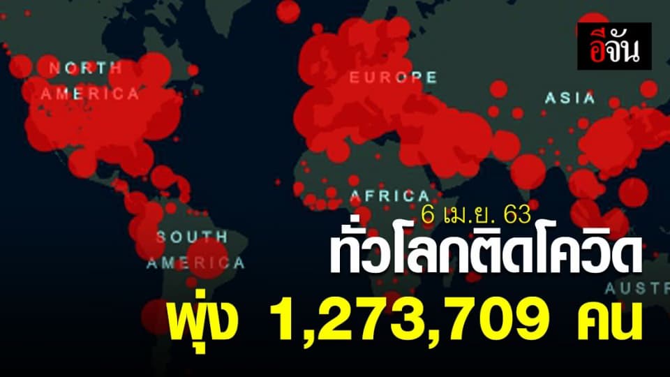 ผู้ติดเชื้อโควิด-19 ทั่วโลก 1,098,434 คน