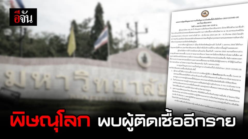พิษณุโลก พบผู้ติดเชื้อโควิด-19 อีกราย เป็นบุคลากร ม.นเรศวร