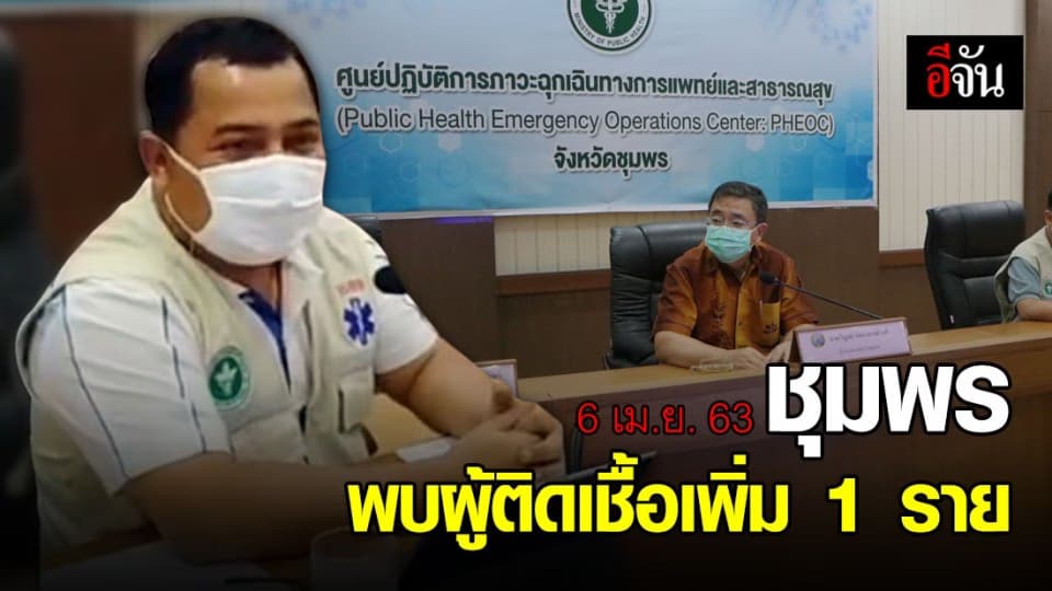 6 เม.ย. 63 ชุมพร พบผู้ติดเชื้อรายที่ 2 ของจังหวัด