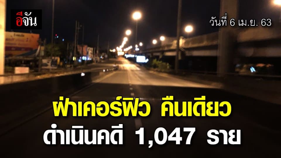 ศบค. พบฝ่าฝืนเคอร์ฟิว (6 เม.ย. 63) 1,217 ราย ดำเนินคดี 1,047 ราย